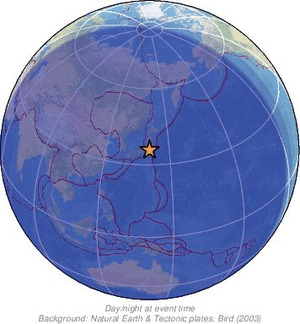 Global view