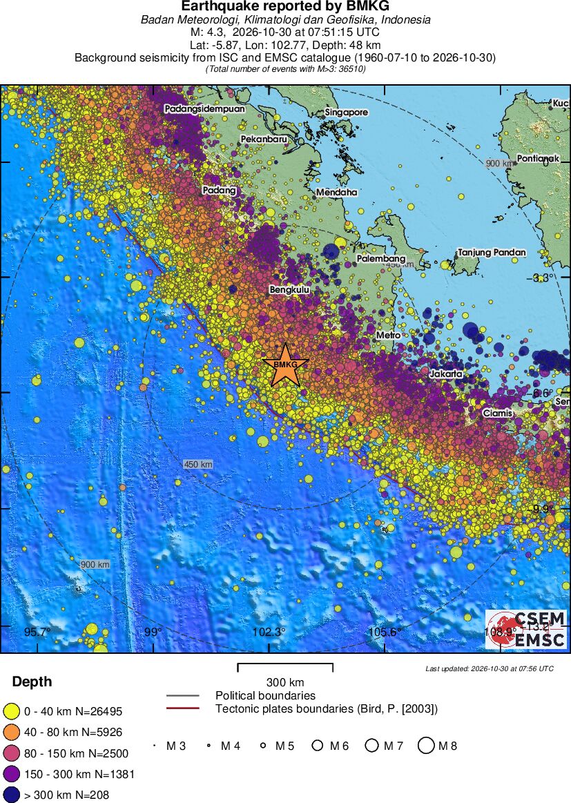 wide historical seismicity