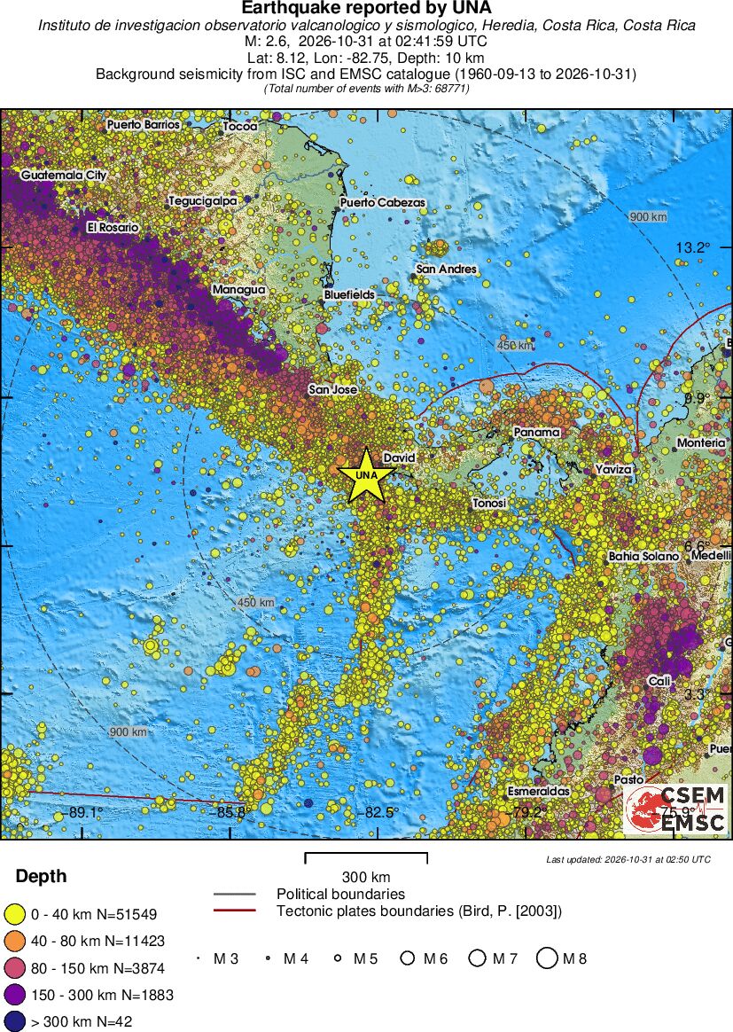 wide historical seismicity