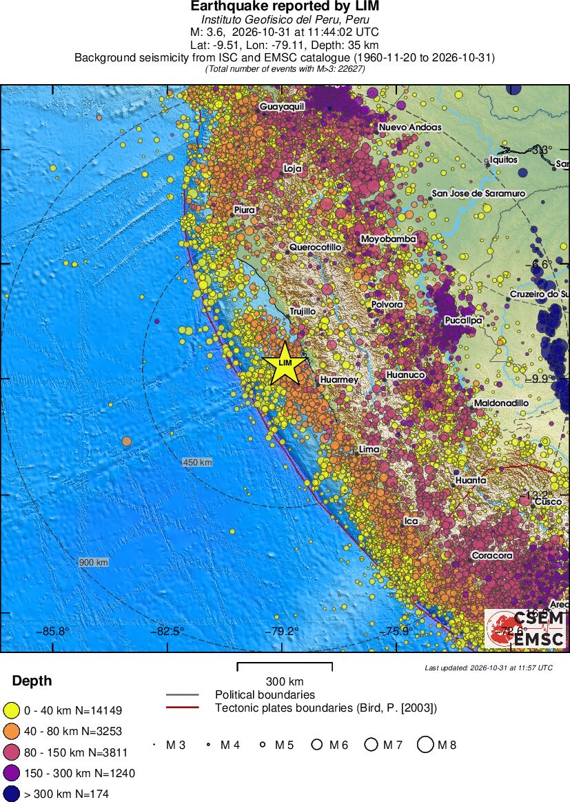 wide historical seismicity
