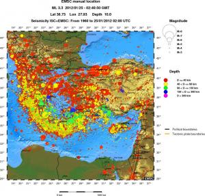 wide historical seismicity