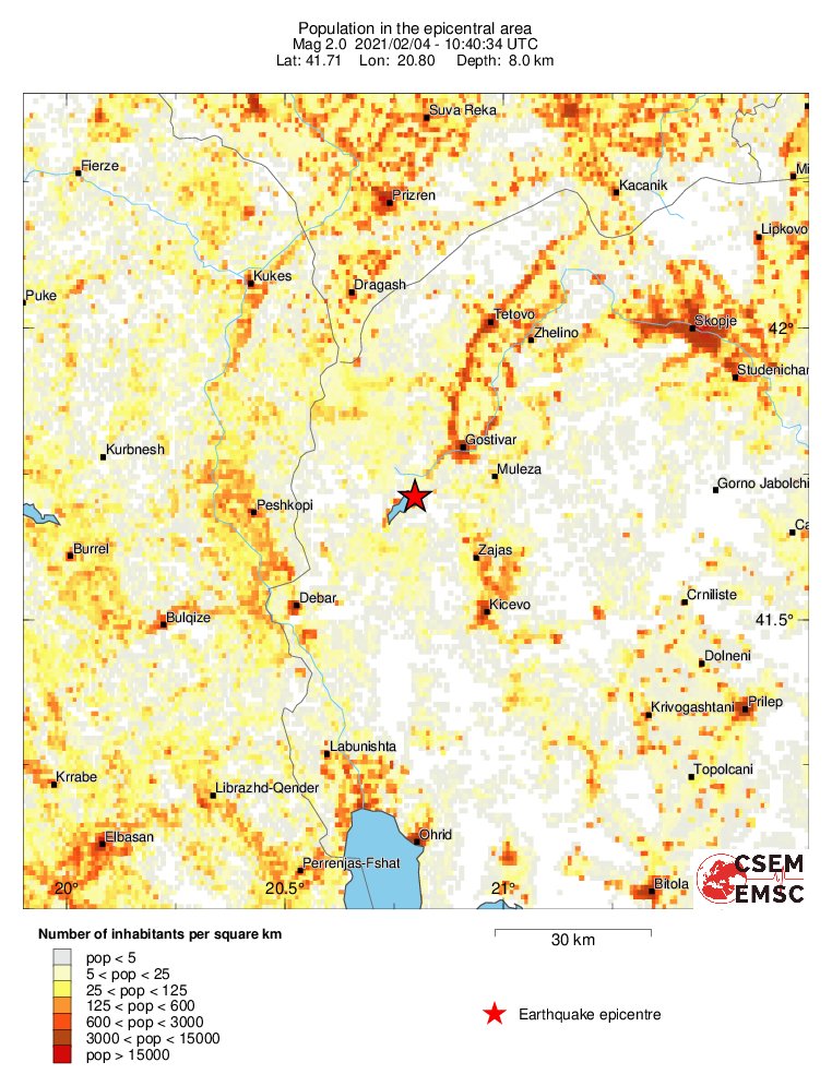 population