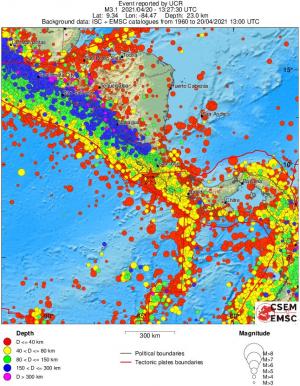 wide historical seismicity