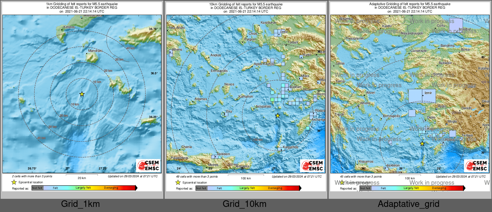 Intensity Map cluster