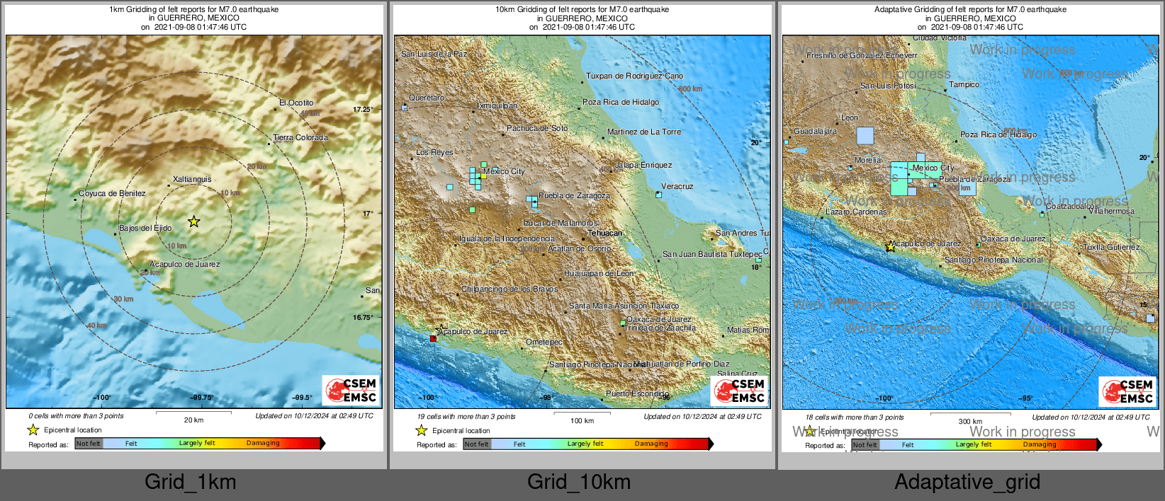 Intensity Map cluster
