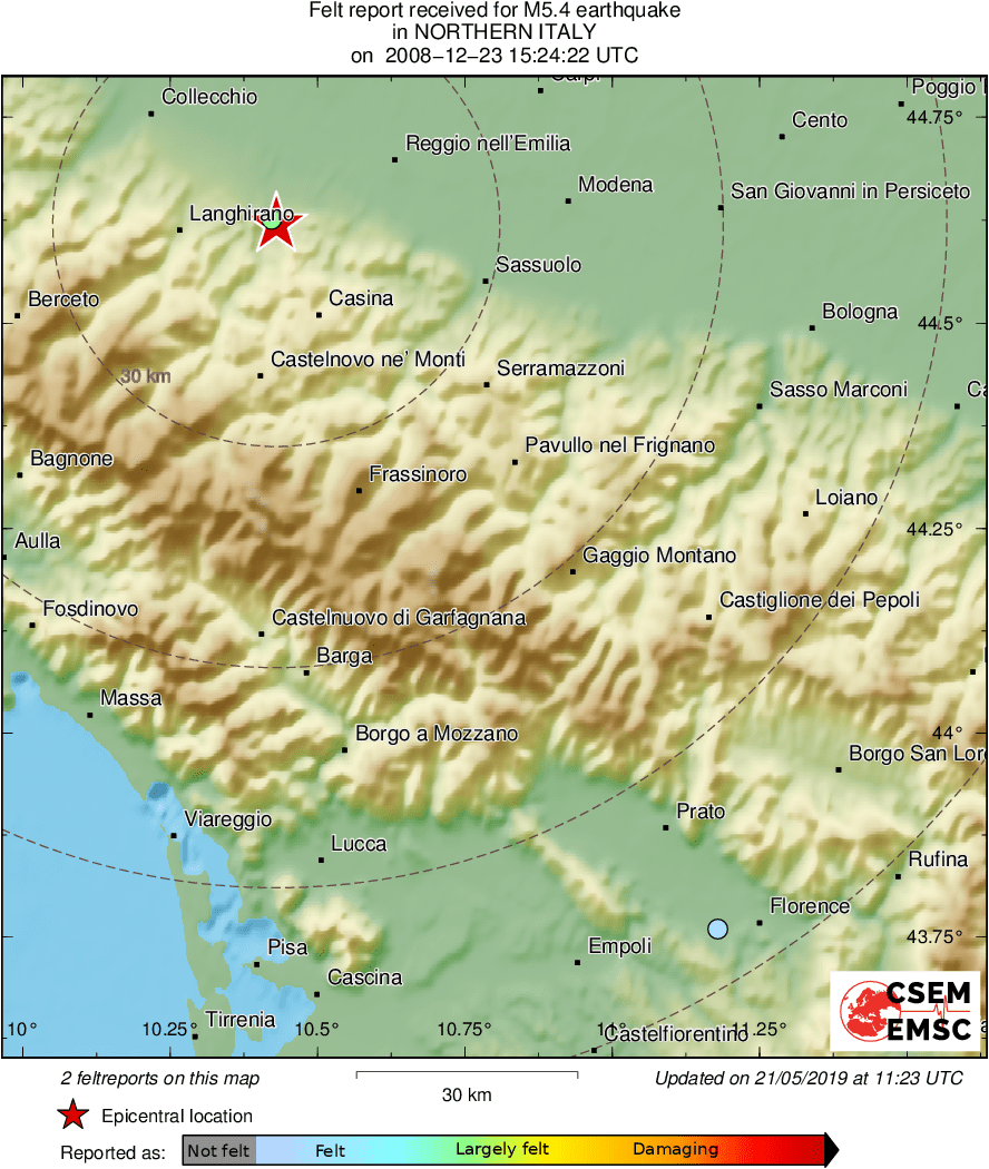 Intensity Map