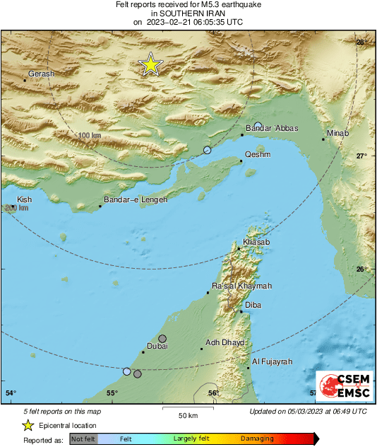 Intensity Map
