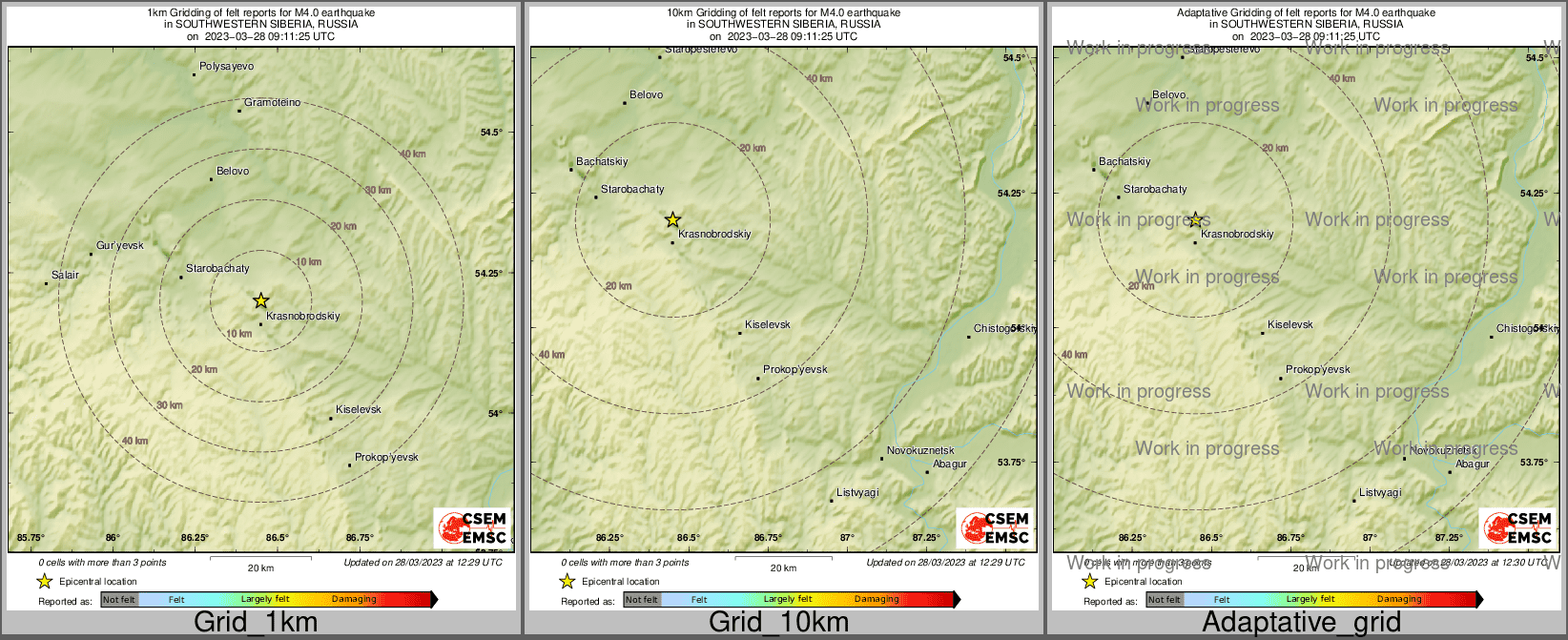 Intensity Map cluster