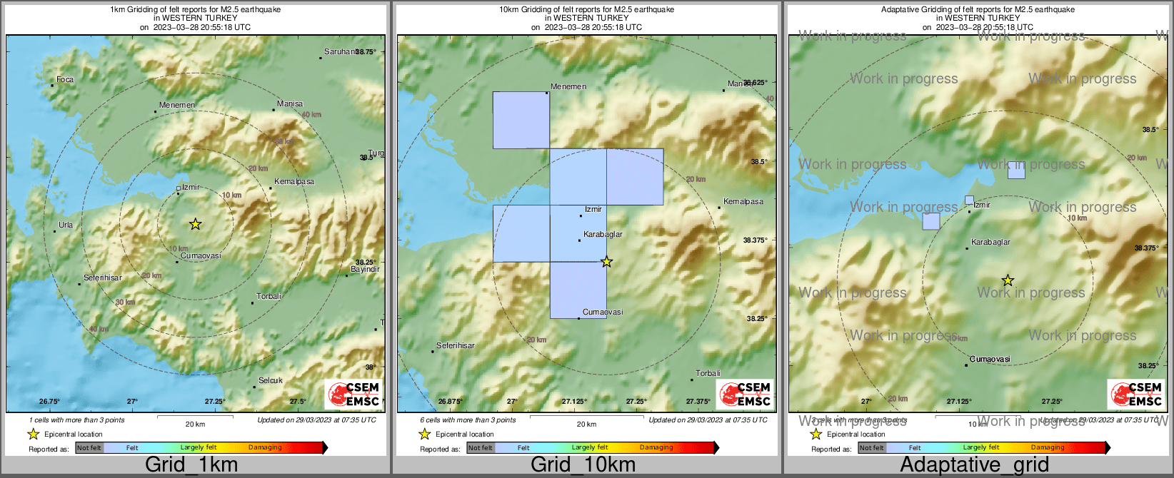 Intensity Map cluster