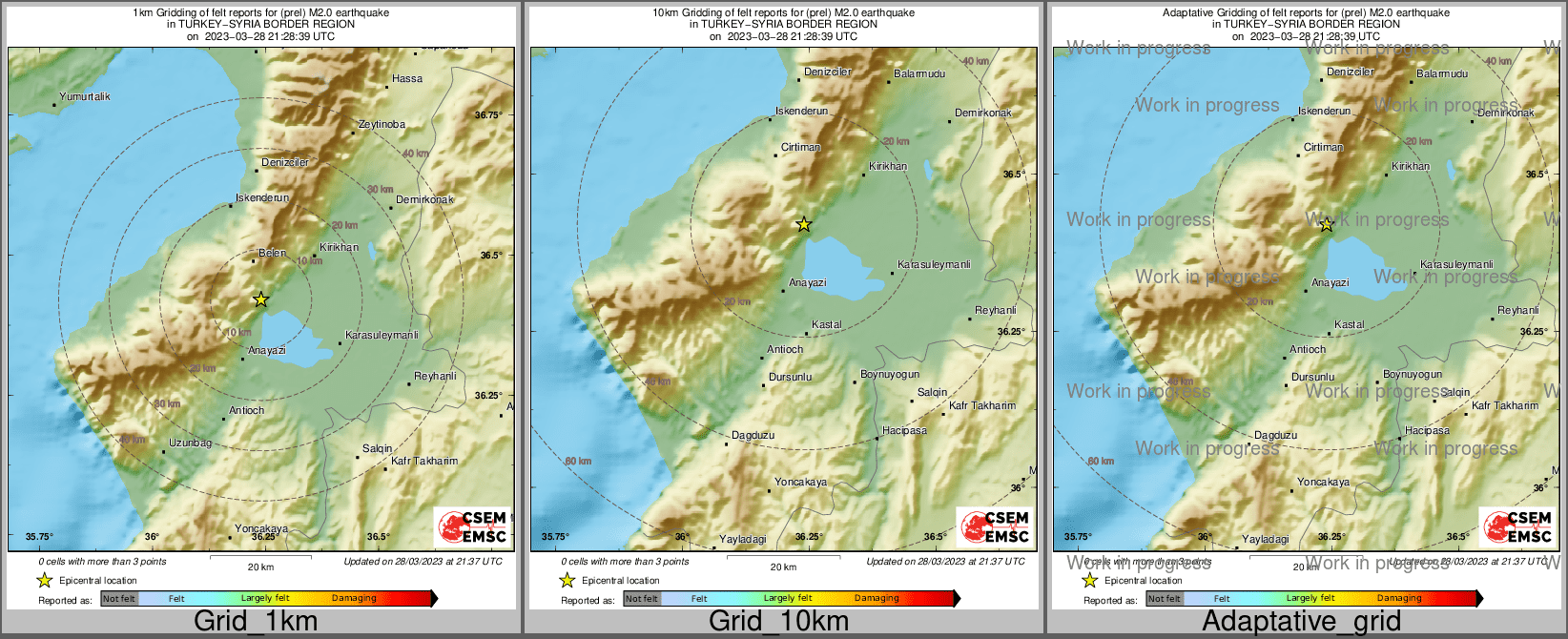 Intensity Map cluster