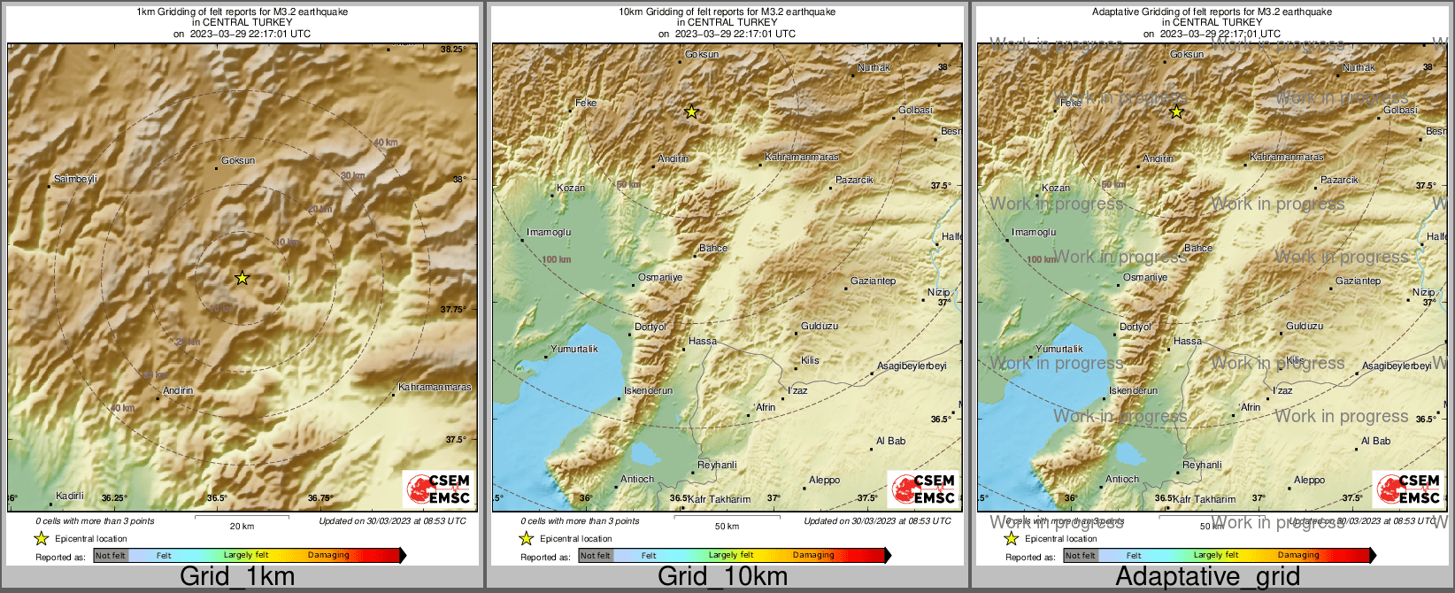 Intensity Map cluster