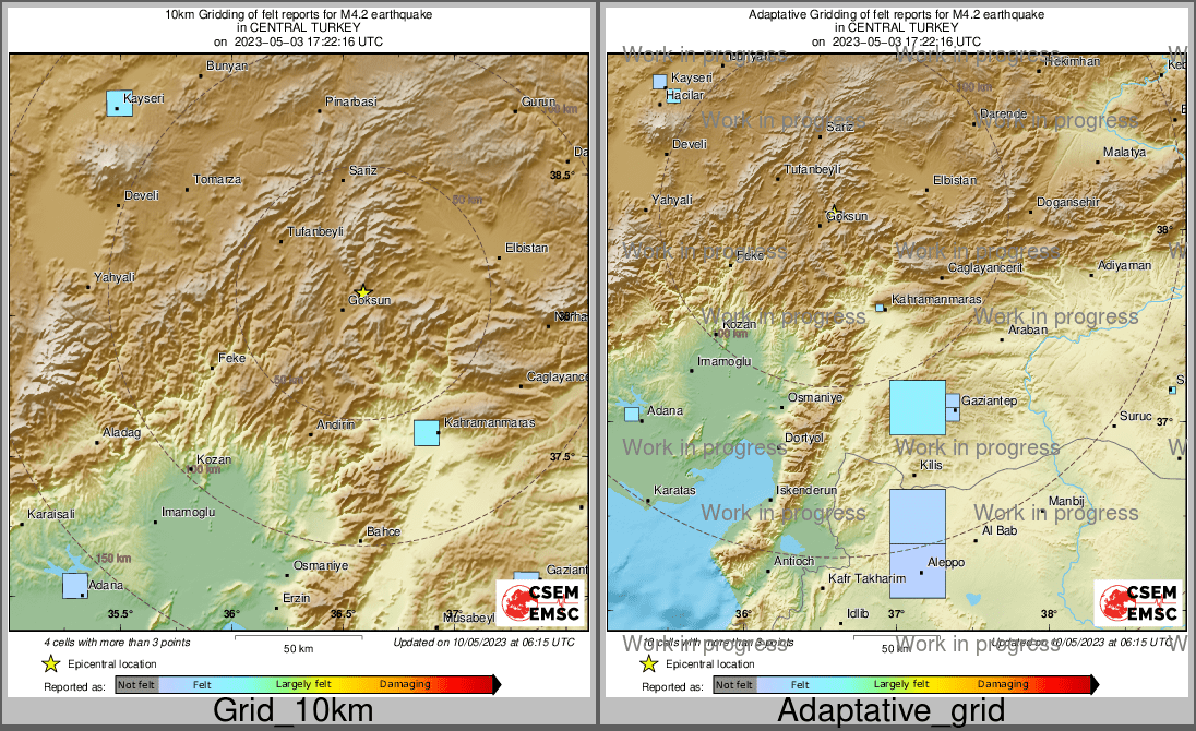Intensity Map cluster