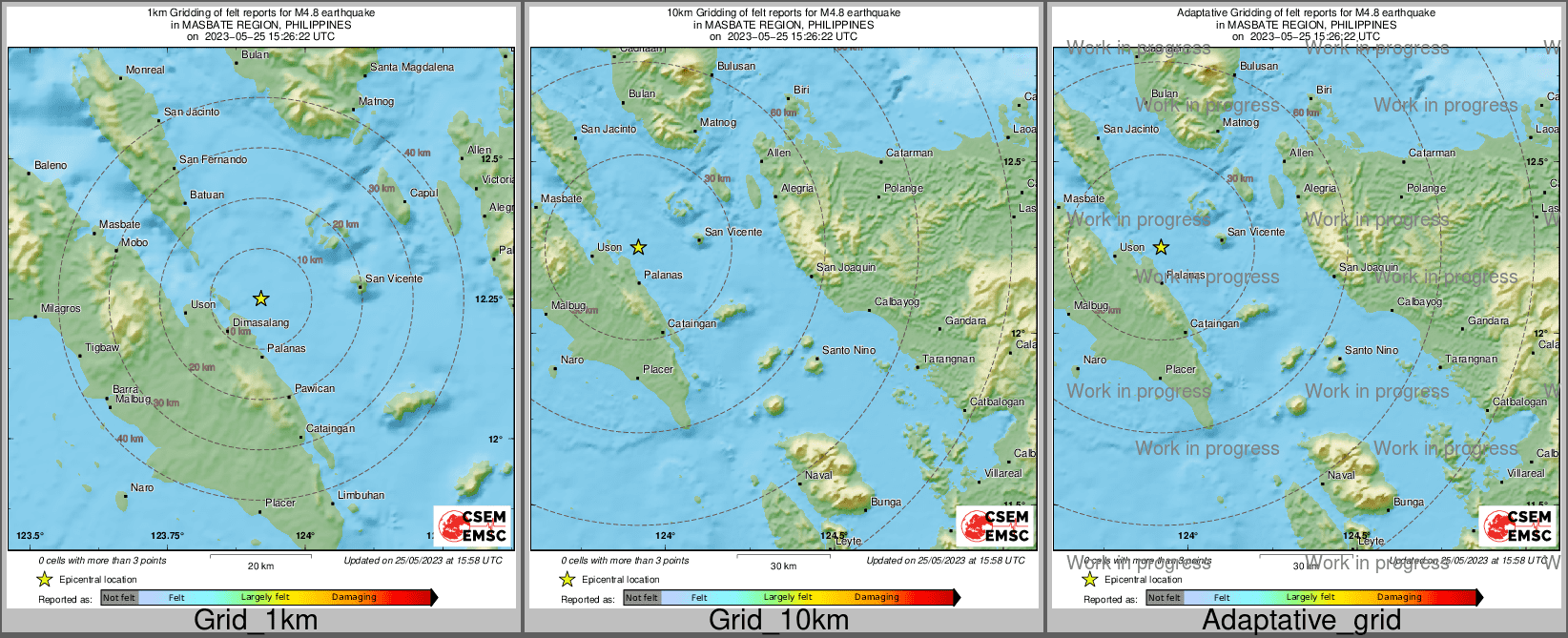Intensity Map cluster