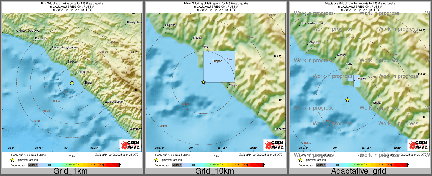 Intensity Map cluster