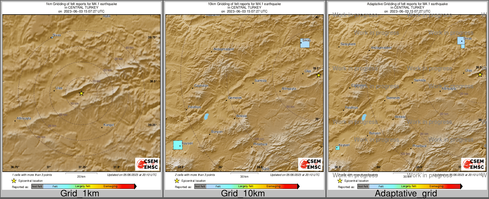 Intensity Map cluster