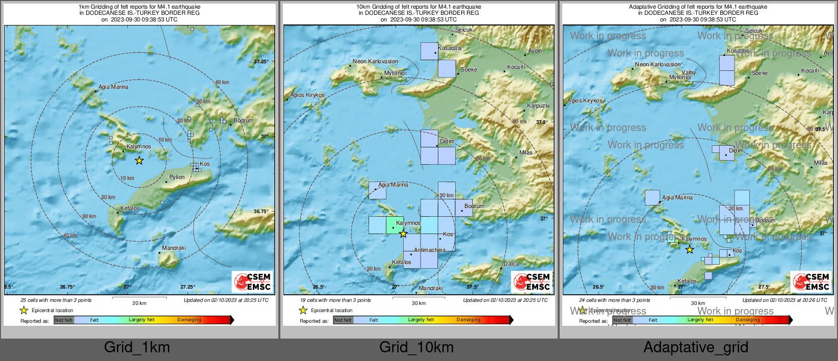 Intensity Map cluster