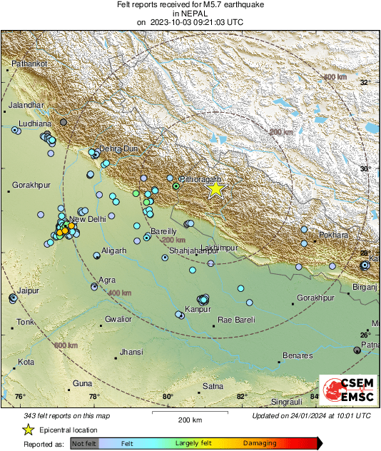 intensity map