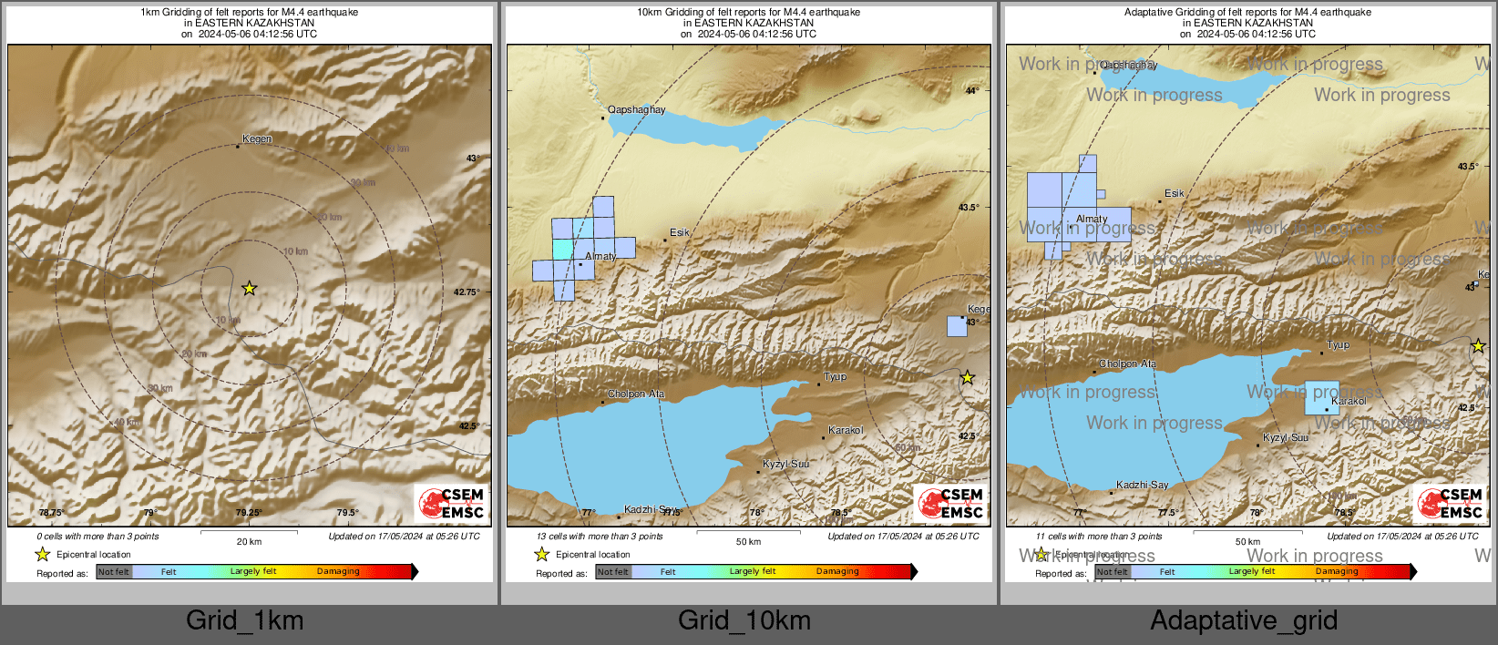 Intensity Map cluster