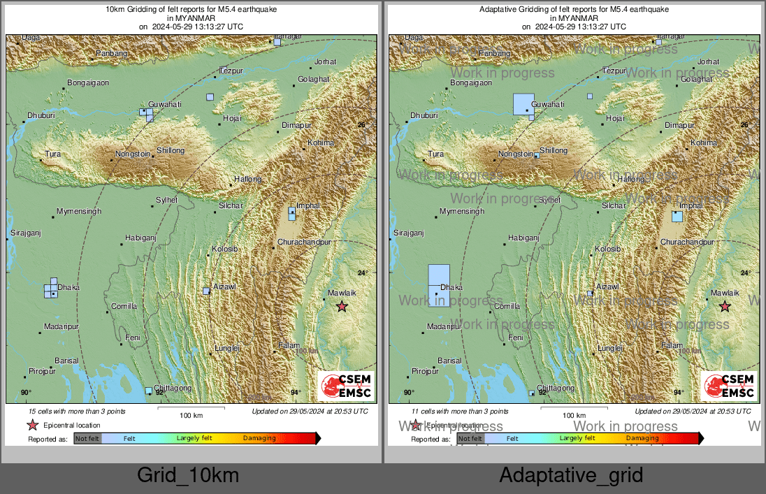 Intensity Map cluster