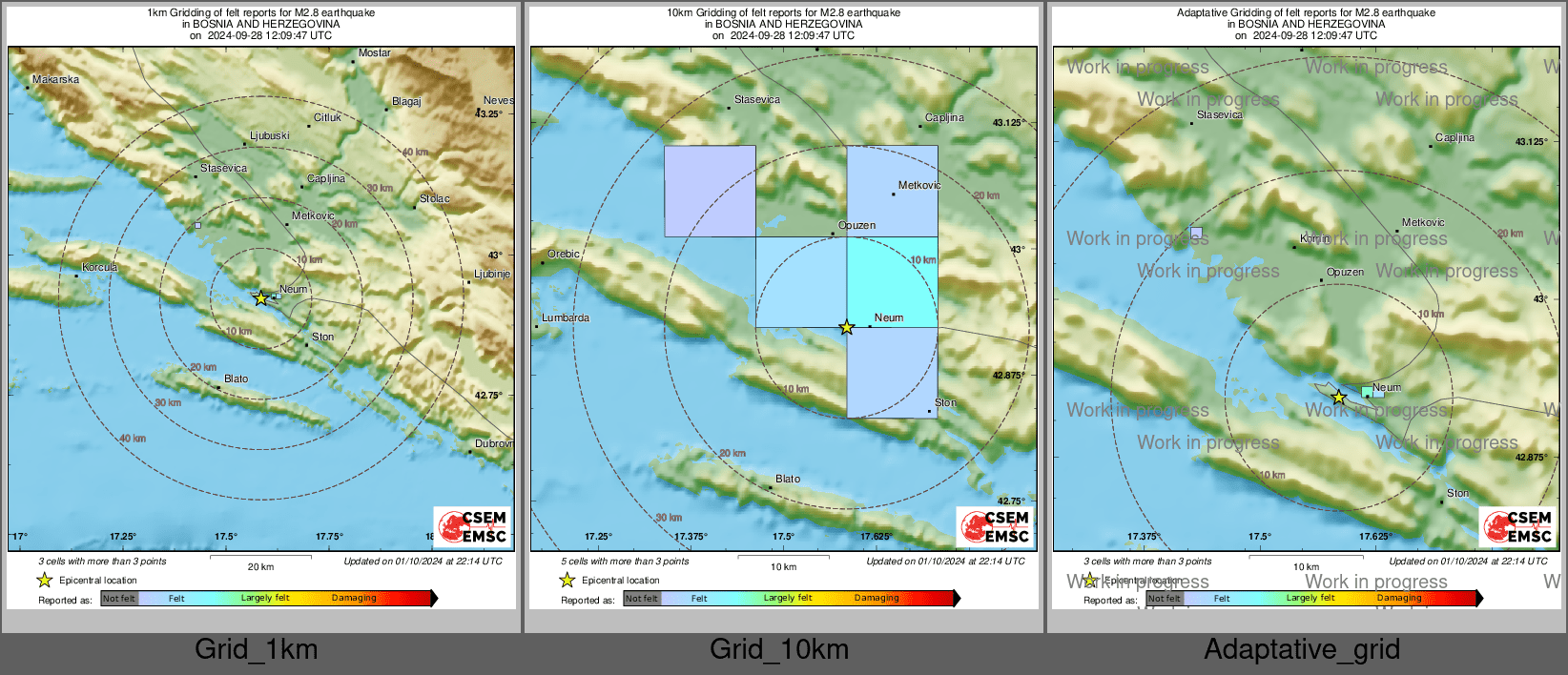 Intensity Map cluster