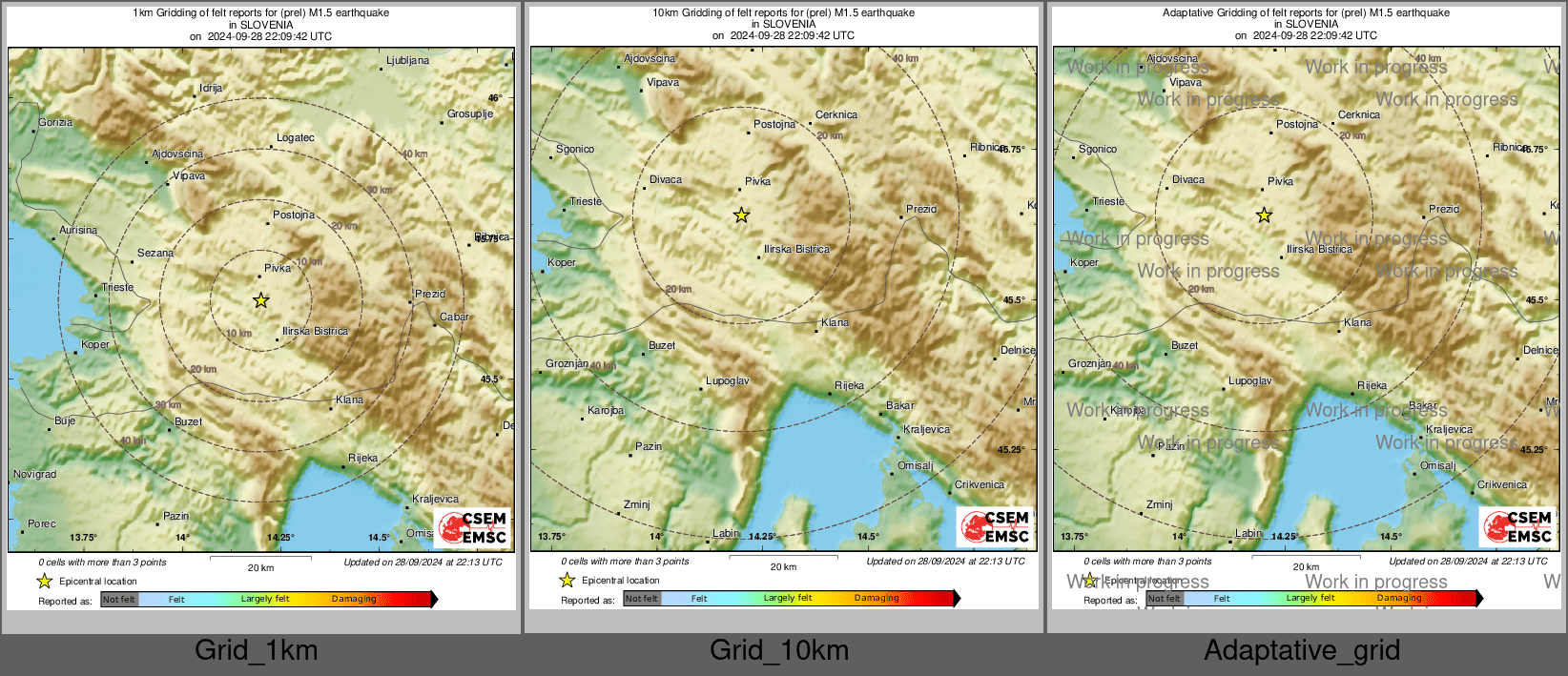 Intensity Map cluster