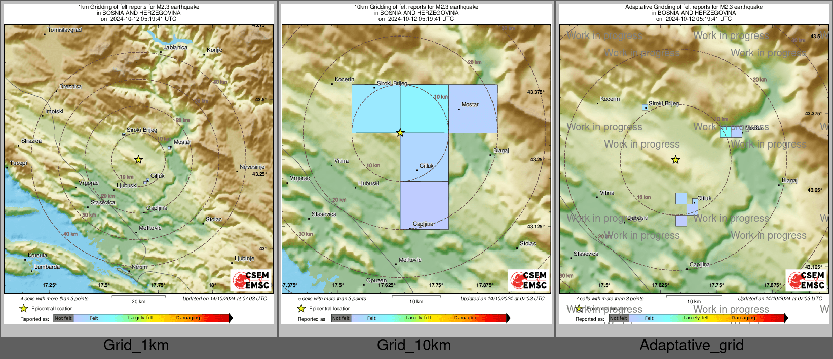 Intensity Map cluster