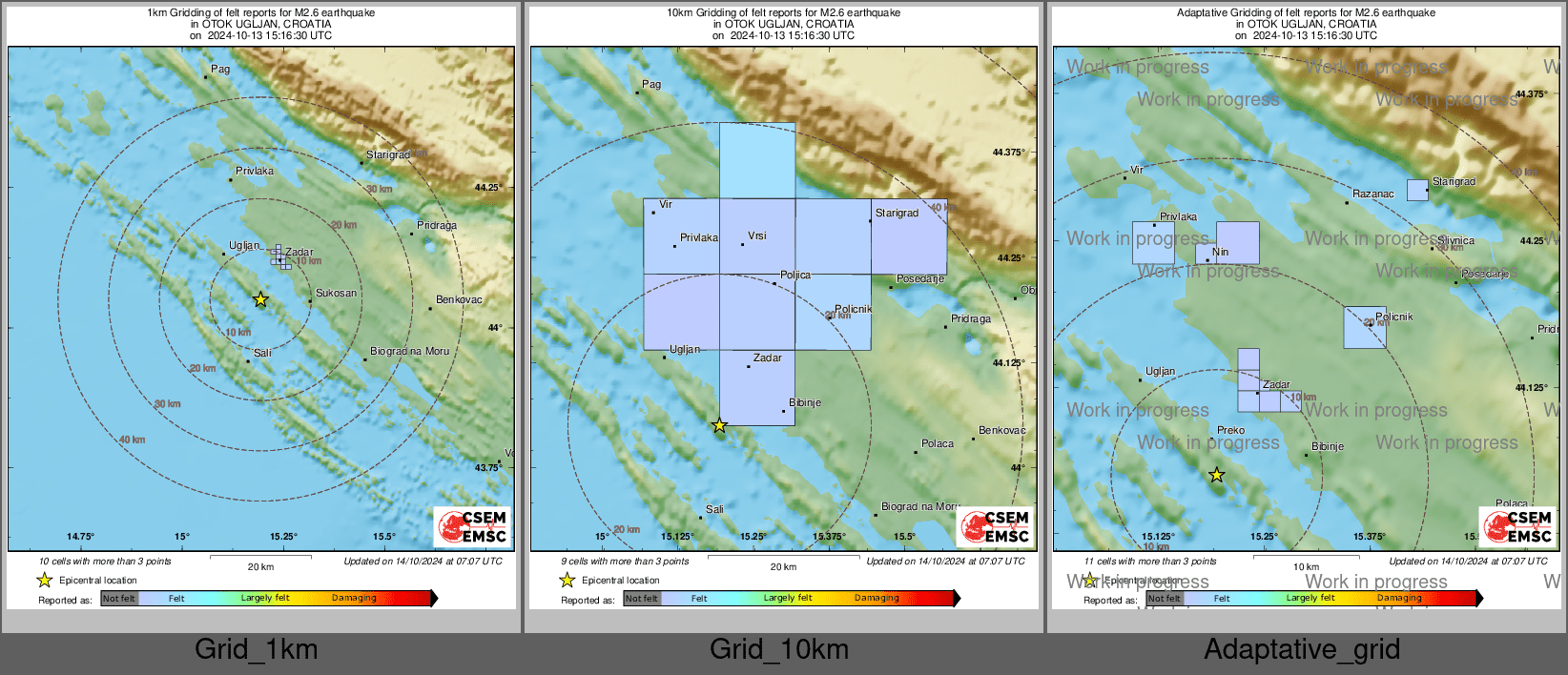 Intensity Map cluster