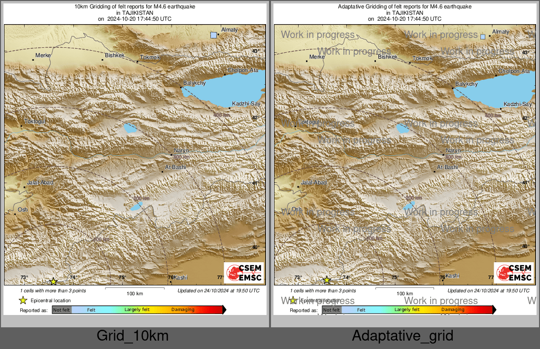 Intensity Map cluster