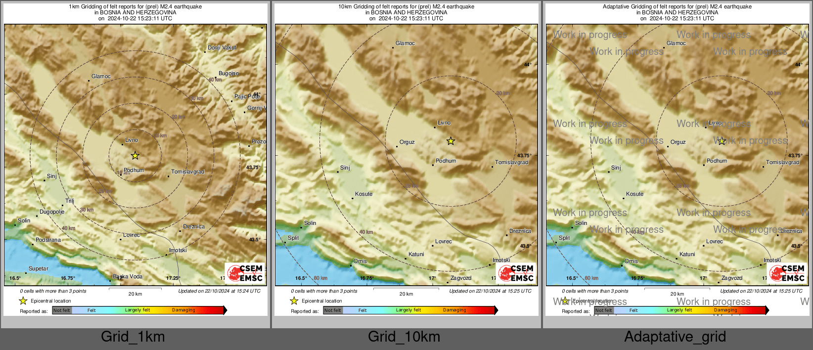Intensity Map cluster