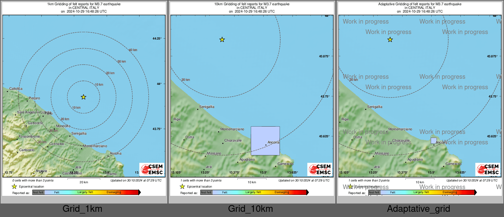 Intensity Map cluster