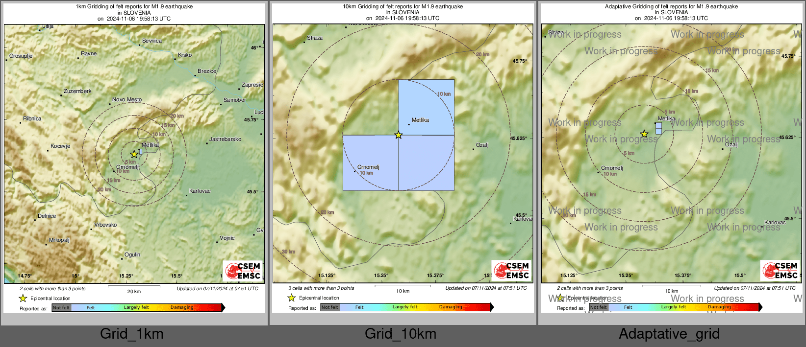 Intensity Map cluster