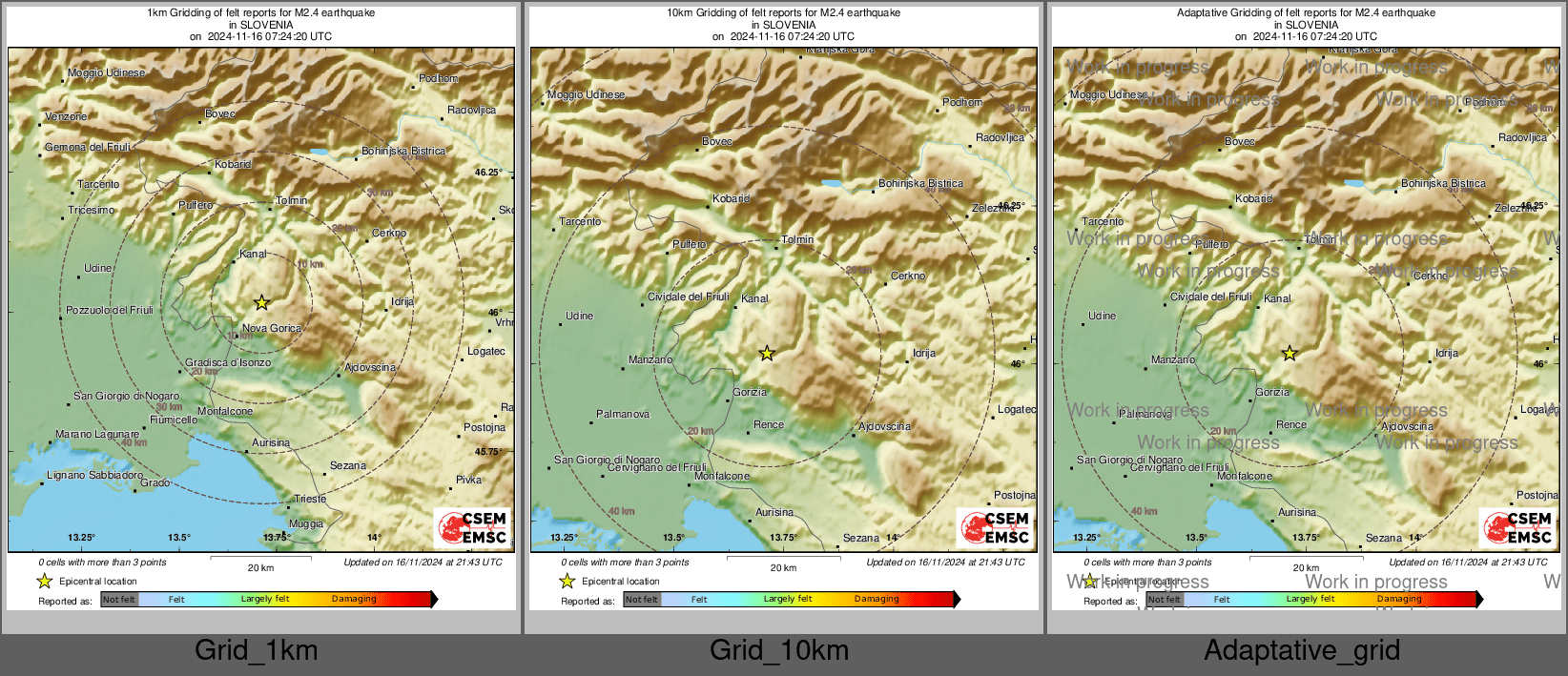 Intensity Map cluster