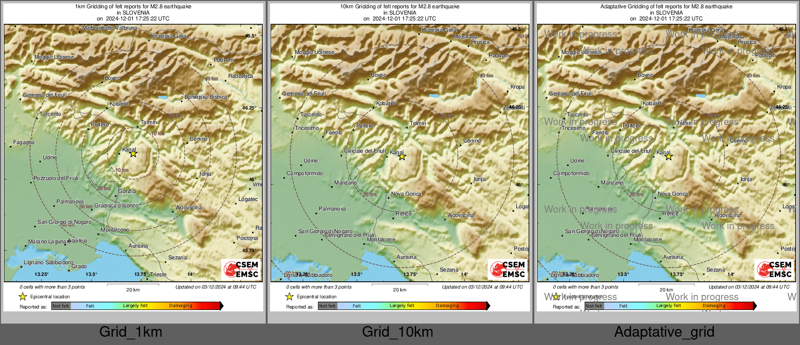 Intensity Map cluster