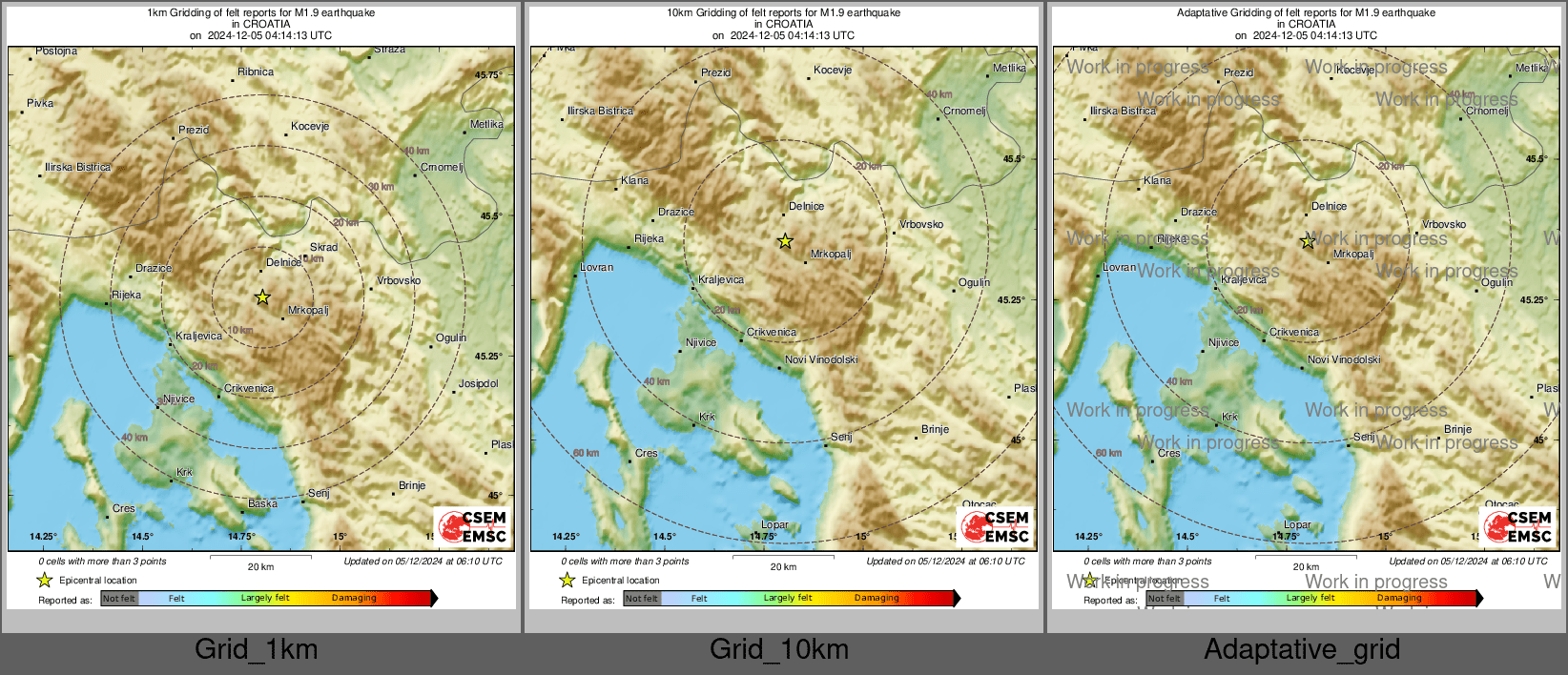 Intensity Map cluster