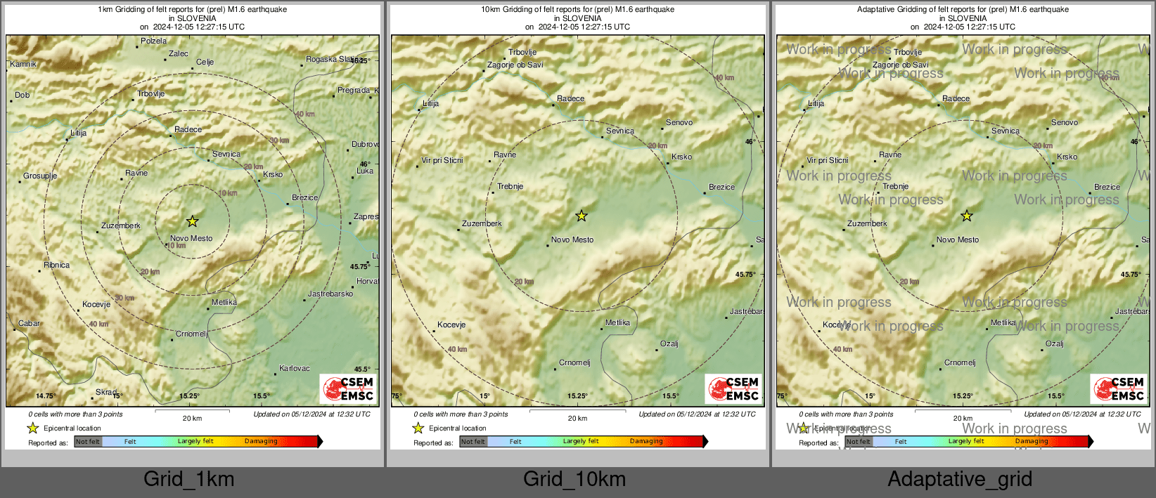 Intensity Map cluster