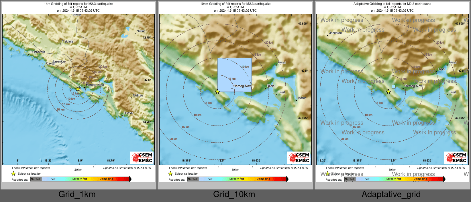Intensity Map cluster