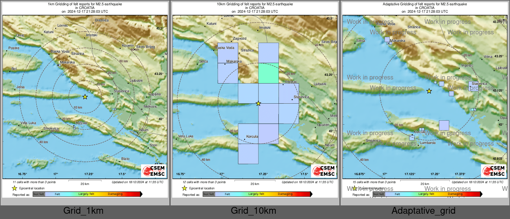 Intensity Map cluster