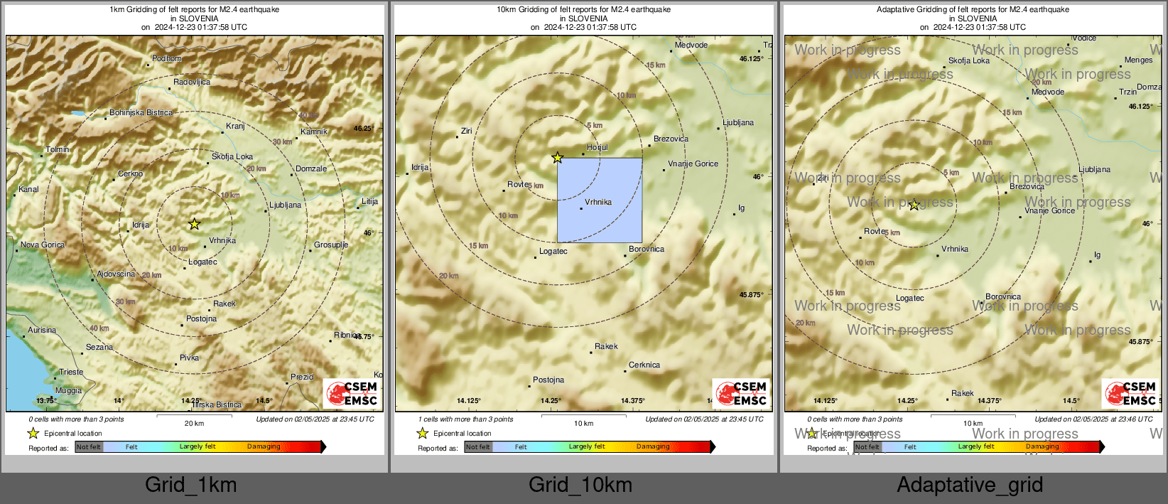 Intensity Map cluster