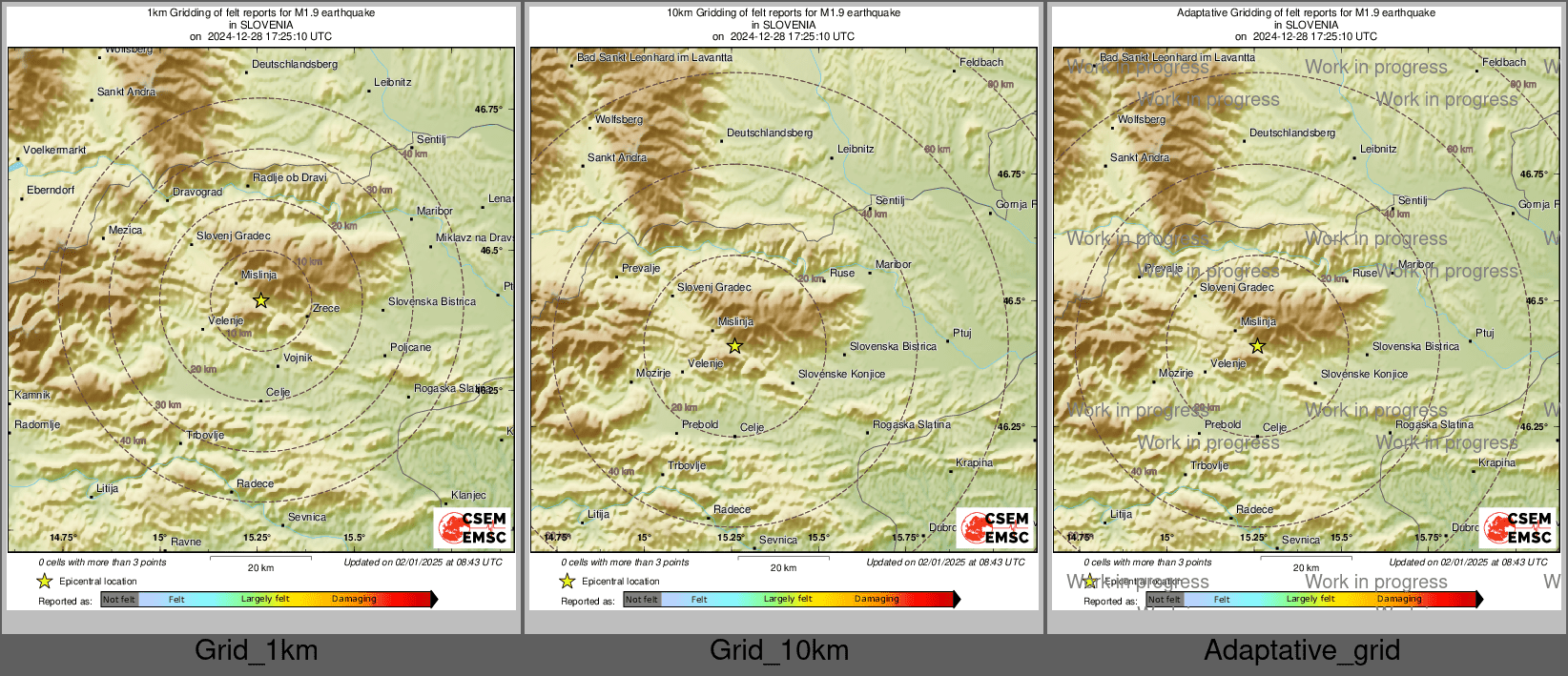 Intensity Map cluster