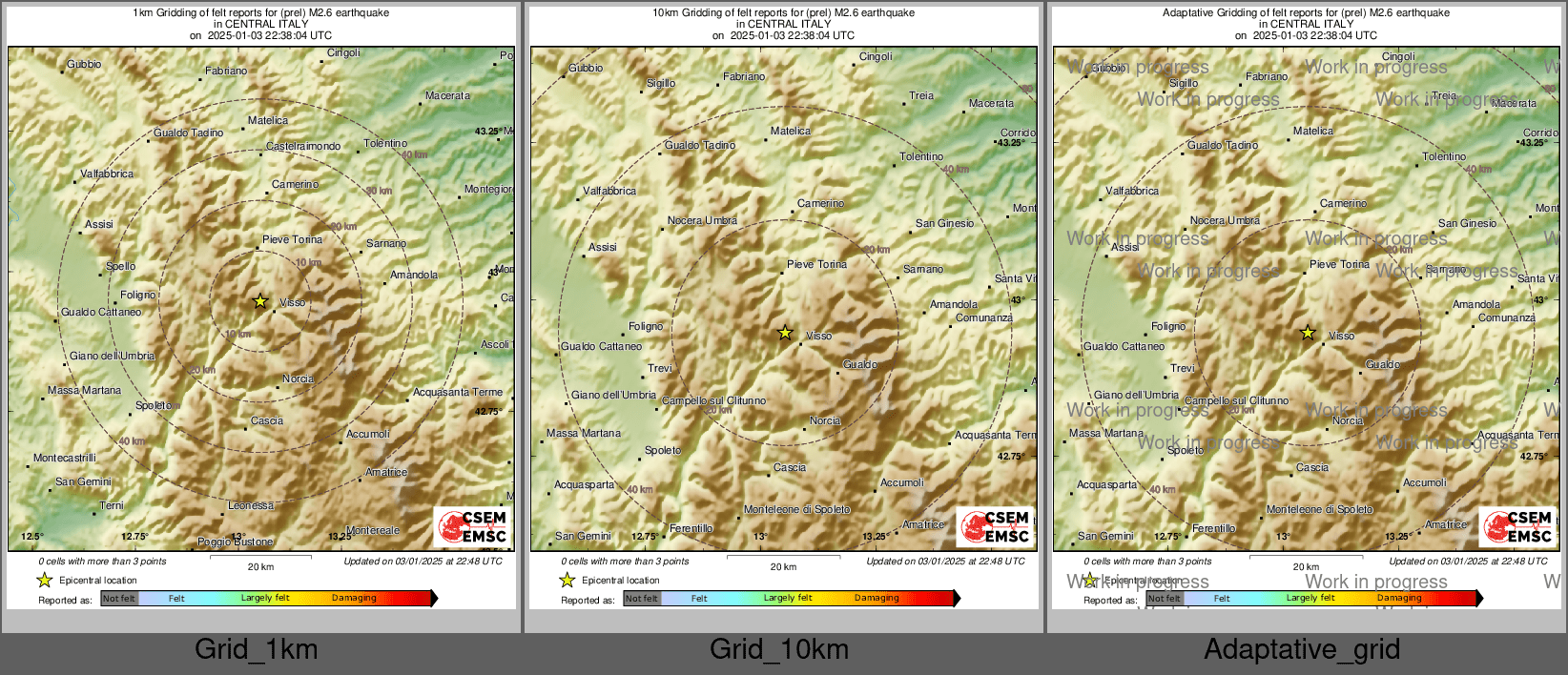Intensity Map cluster