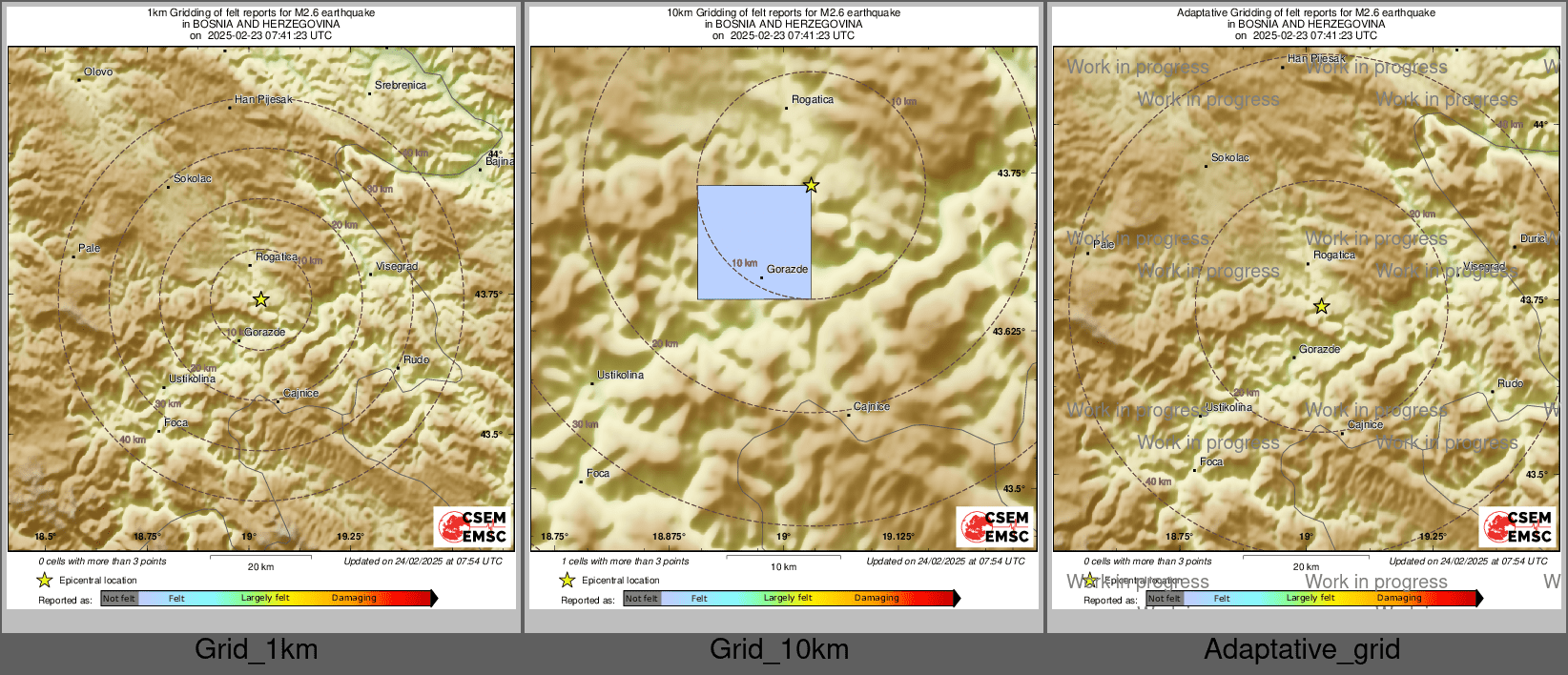 Intensity Map cluster