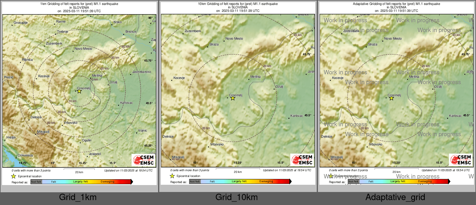 Intensity Map cluster