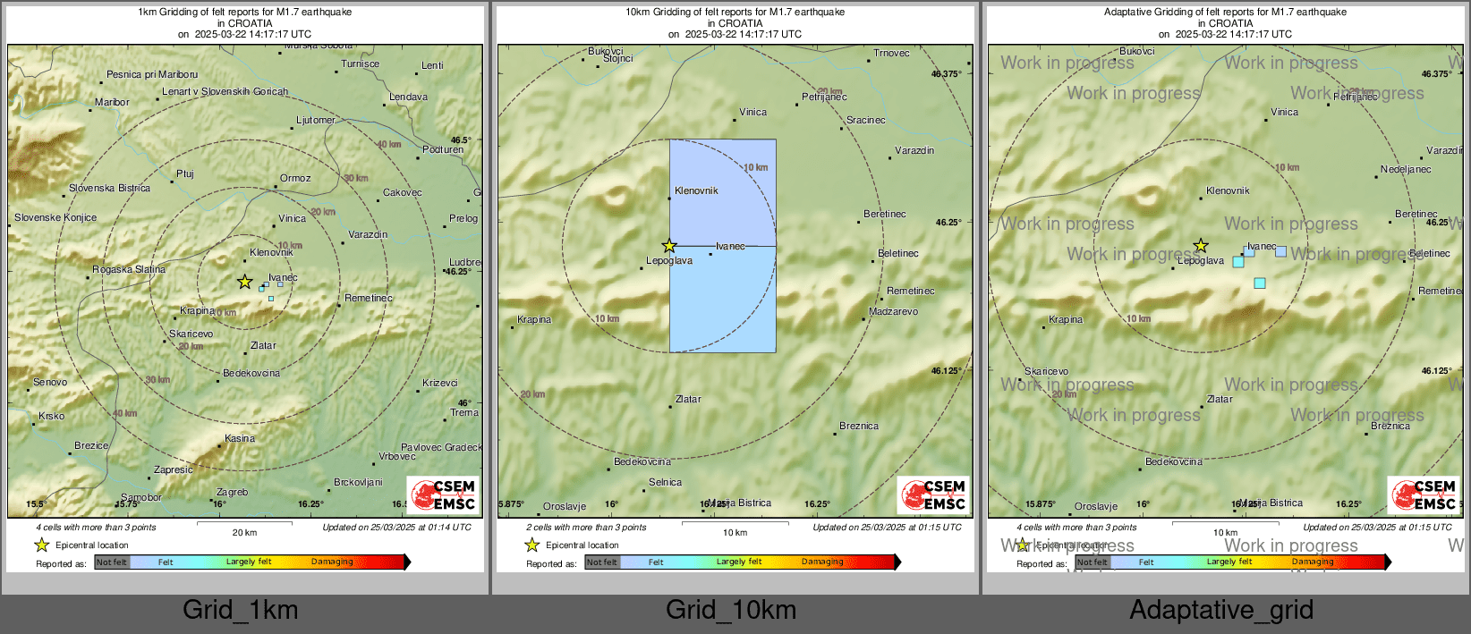 Intensity Map cluster