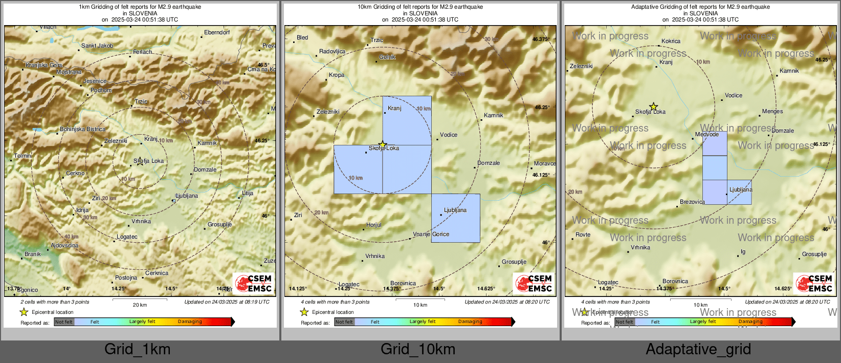 Intensity Map cluster