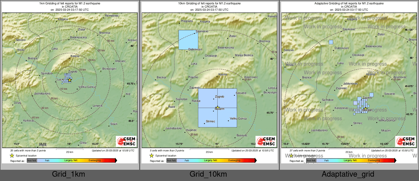 Intensity Map cluster