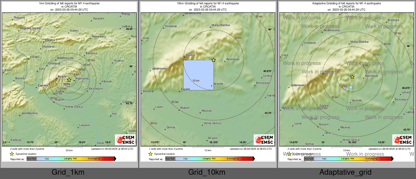 Intensity Map cluster