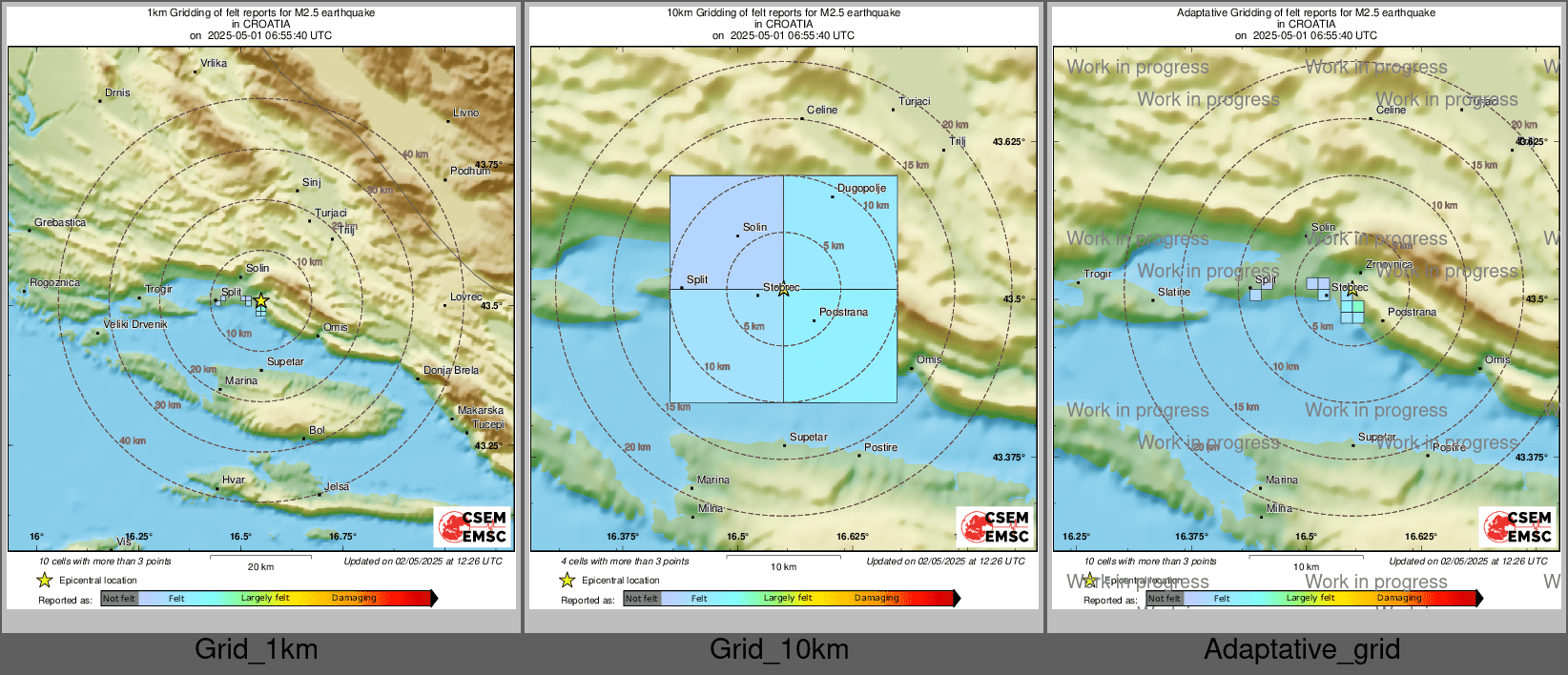 Intensity Map cluster
