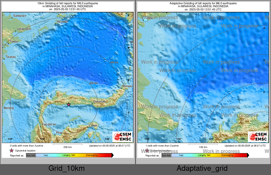 Intensity Map cluster