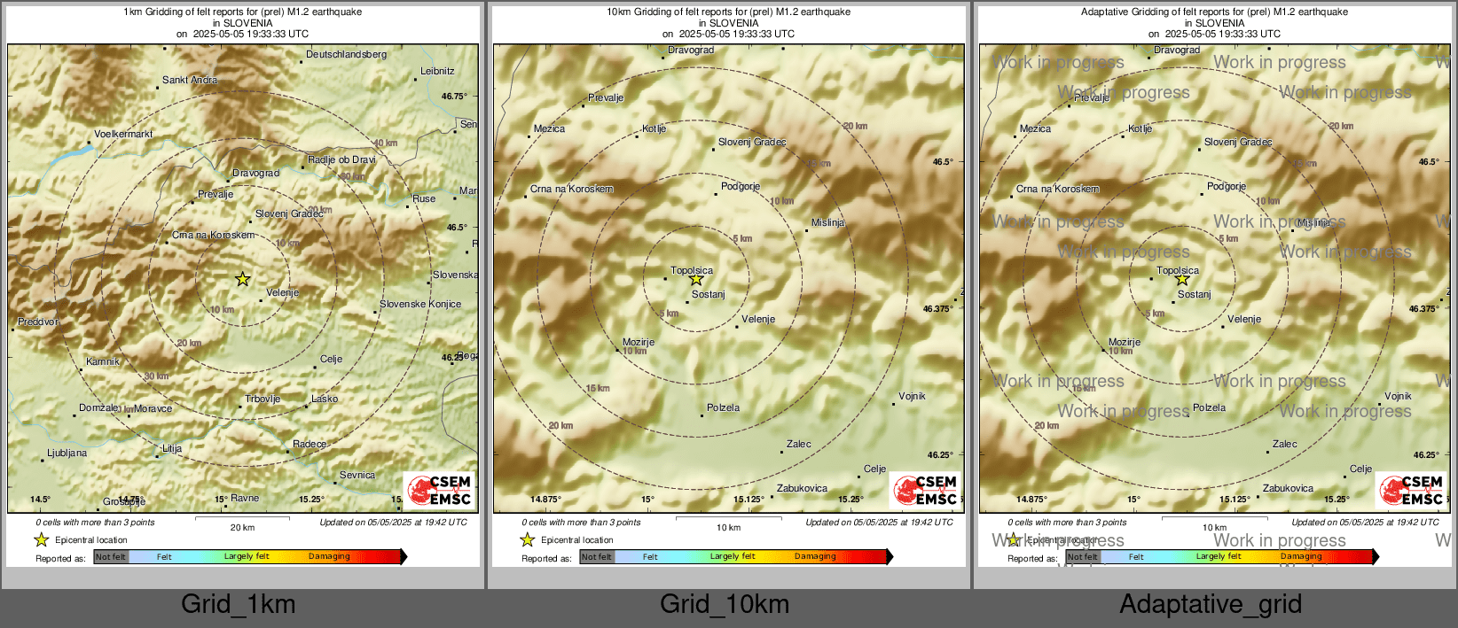 Intensity Map cluster