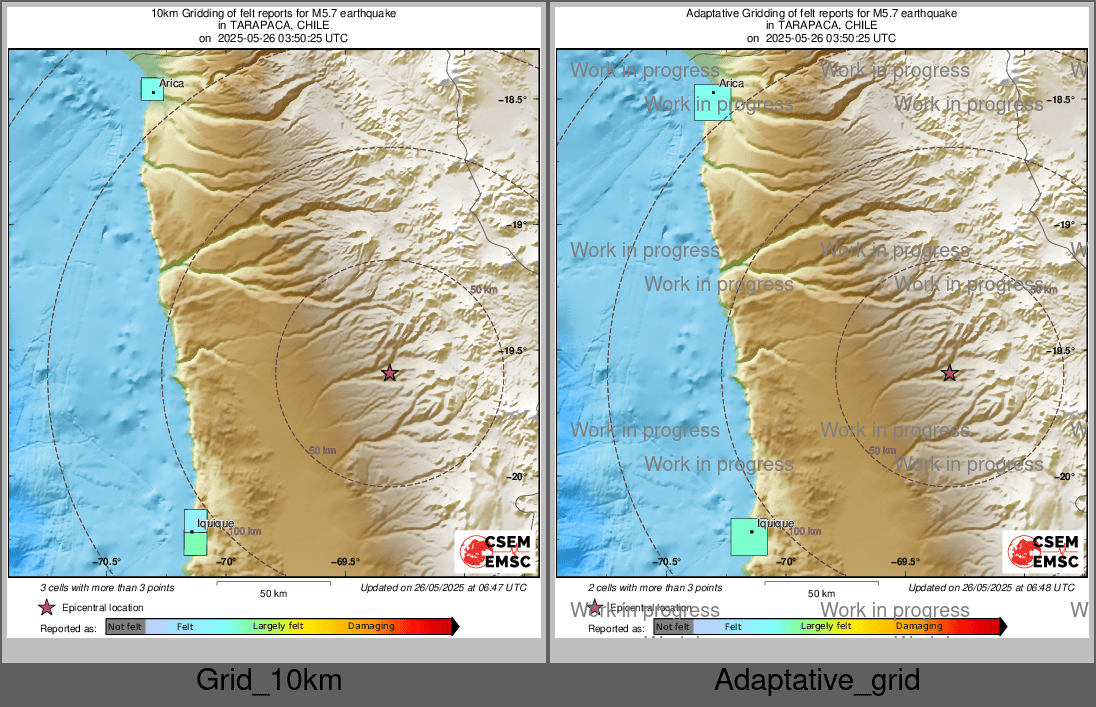 Intensity Map cluster